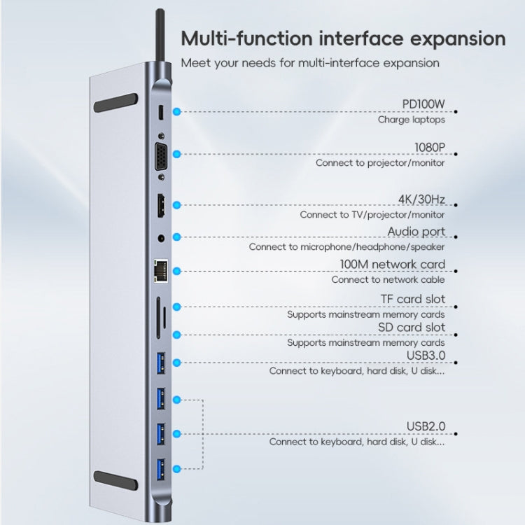 AD-059 11-в-1 USB-C/Type-C в 4K HDMI + VGA + слот для карт SD/TF + Gigabit Ethernet + 3,5-мм AUX + USB-C/Type-C + 4 USB 3.0 Многофункциональная док-станция-концентратор