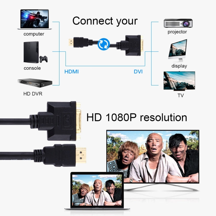 Кабель-адаптер HDMI (папа) 30 см на 24+1 DVI (мама)
