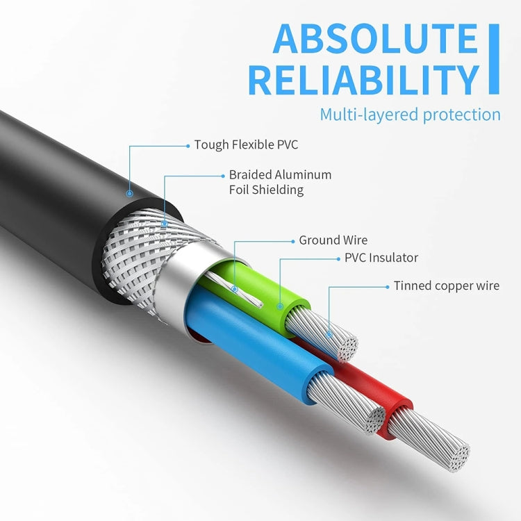 bk3507 Удлинительный кабель Dual USB 2.0 «папа» — Dual USB «мама» с отверстием для крепления, длина: 50 см
