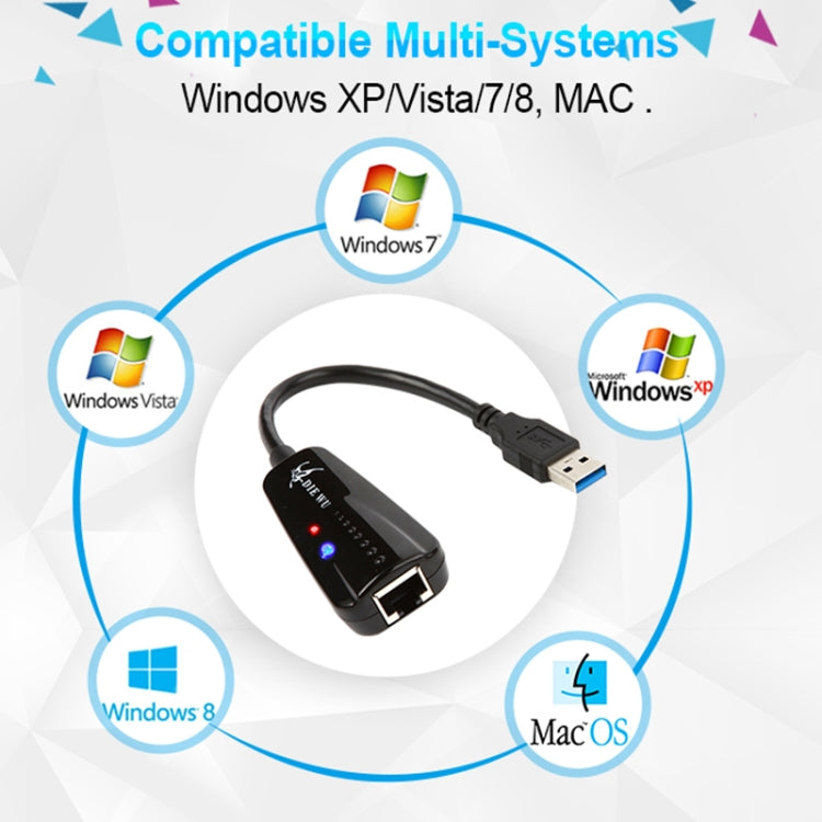 Сетевая карта-адаптер DIE WU TXA042 Realtek 8153 USB 3.0 - Gigabit Ethernet RJ45 LAN 10/100/1000 Мбит/с