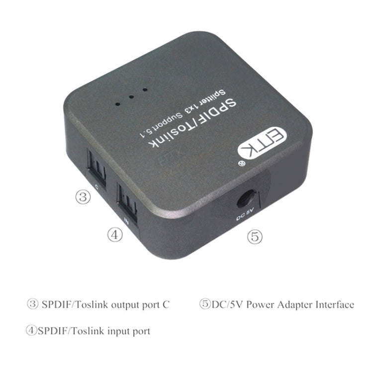 Цифровой оптический аудиоразветвитель SPDIF Toslink EMK 1 вход 3 выхода