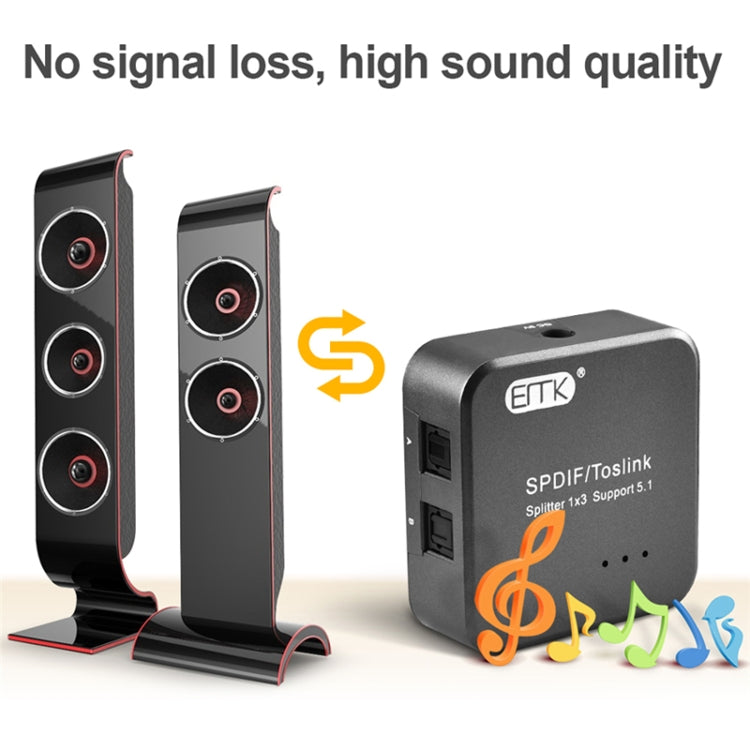Цифровой оптический аудиоразветвитель SPDIF Toslink EMK 1 вход 3 выхода