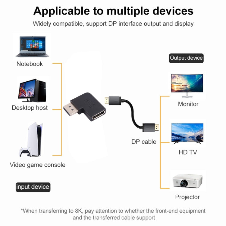 8K DisplayPort vīriešu un DisplayPort sieviešu elkoņa adapteris