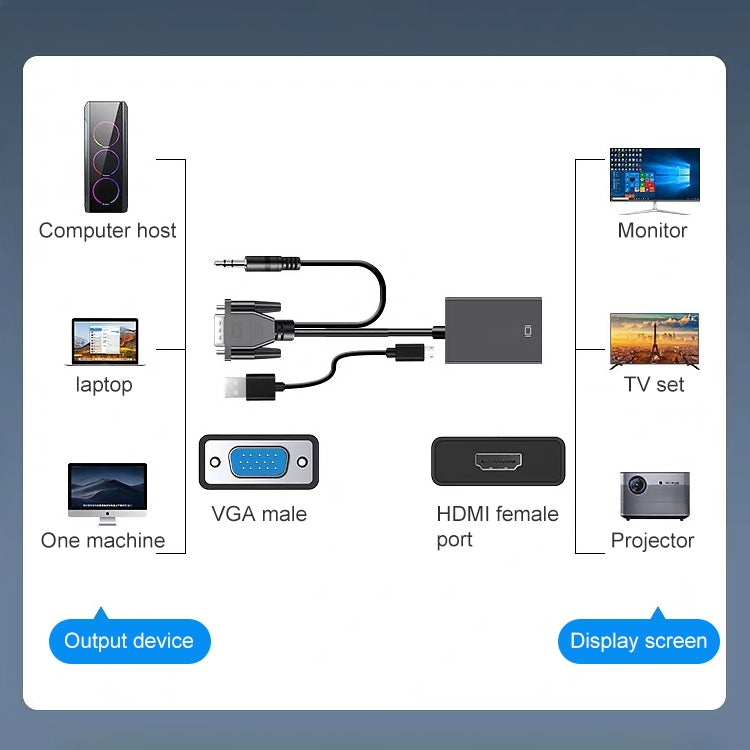 HDCO-VGAM2 1080P VGA-конвертер «папа» - «мама» HDMI с аудиокабелем 3,5 мм
