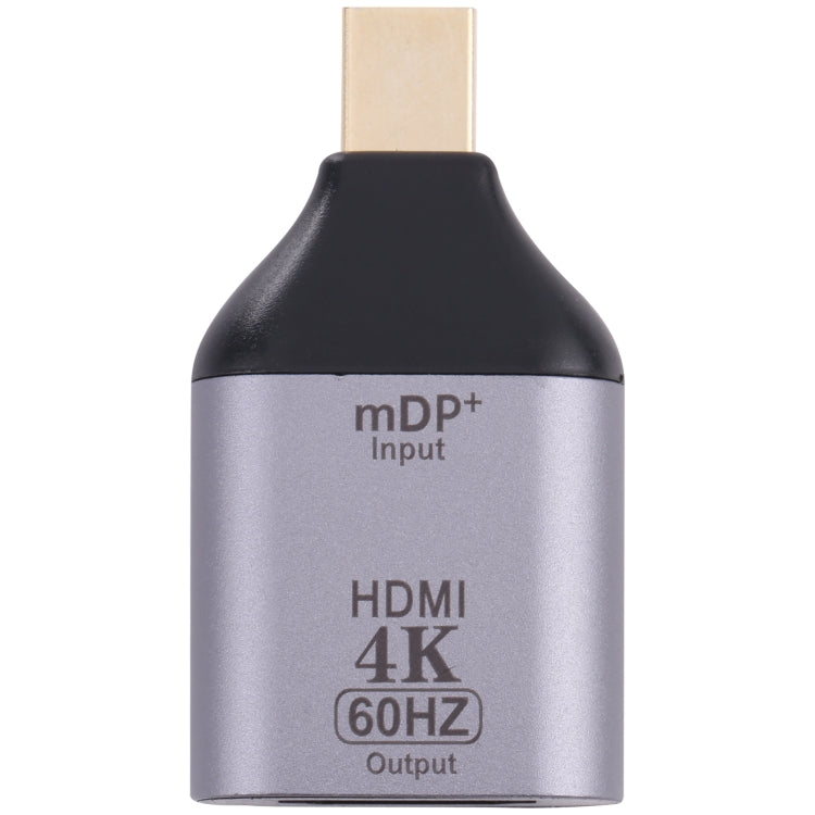 Адаптер HDMI 4K 60 Гц (женский) на Mini Display Port (мужской)