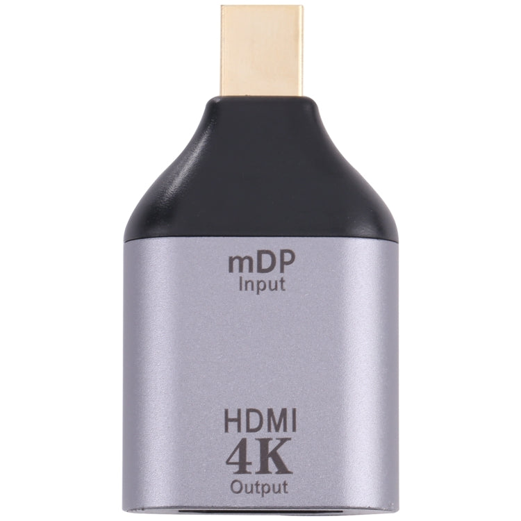 Адаптер HDMI 4K 30 Гц (мама) на Mini Display Port (папа)