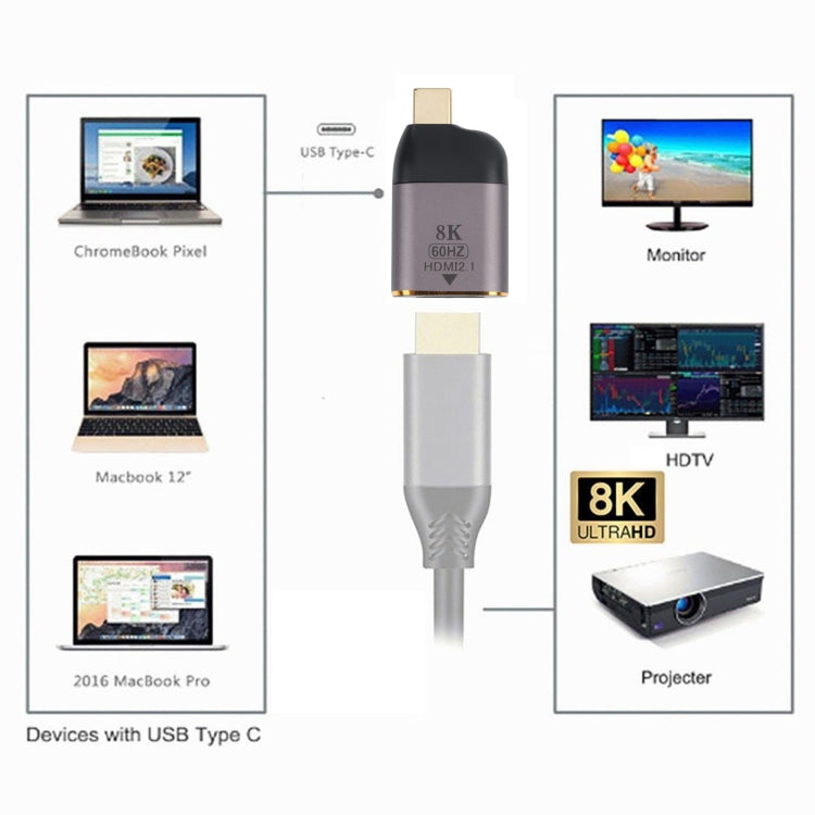 Адаптер HDMI 8K 60 Гц (женский) на USB-C / Type-C (мужской)