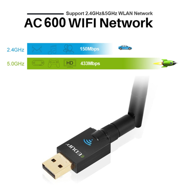 Сетевая карта EDUP EP-DB1607, двухдиапазонный беспроводной Wi-Fi USB 2.0 Ethernet, 600 Мбит/с, 2,4 ГГц и 5 ГГц