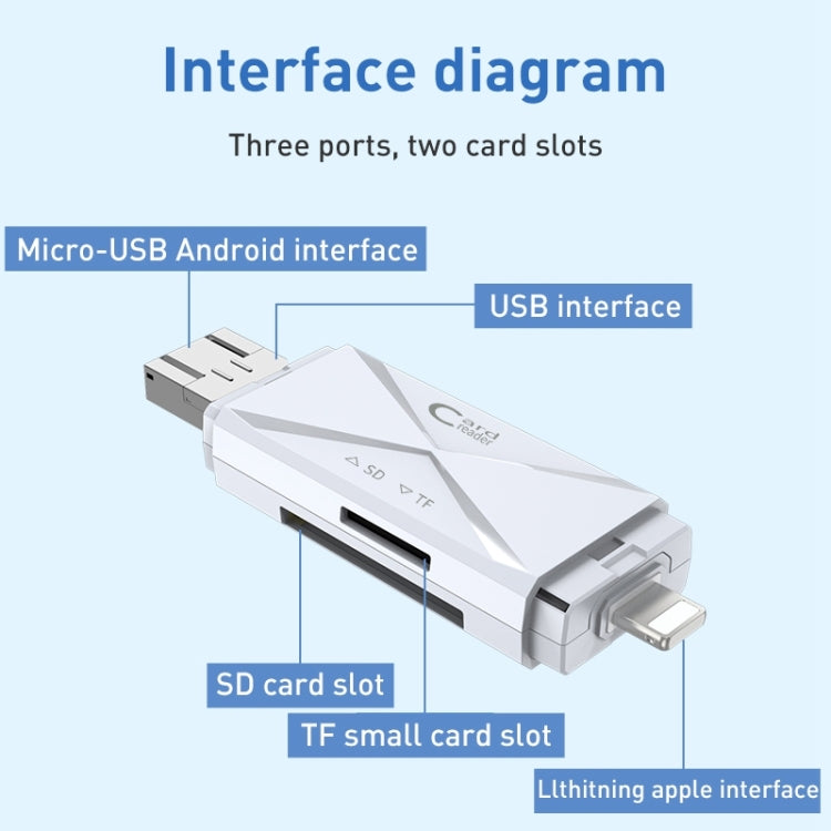 Многофункциональный картридер ADS-208 8 Pin+USB+Micro USB