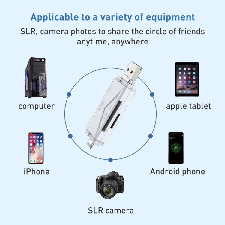 Многофункциональный картридер ADS-208 8 Pin+USB+Micro USB