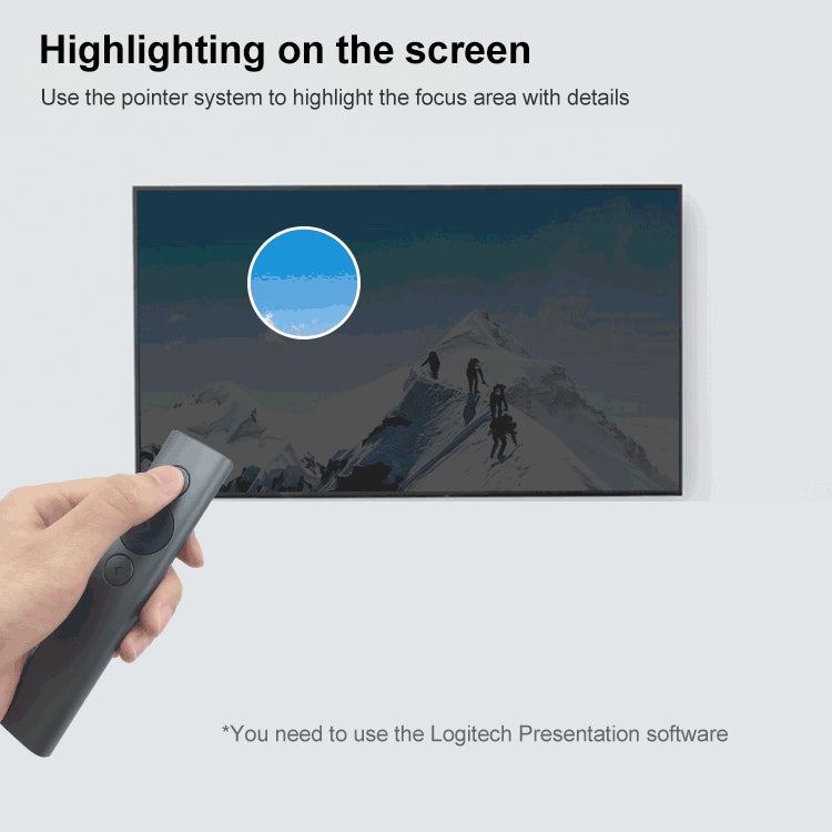 Беспроводной USB-прерыватель Logitech Spotlight 2,4 ГГц с дистанционным управлением и флип-ручкой для презентации PPT
