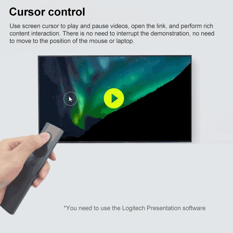Беспроводной USB-прерыватель Logitech Spotlight 2,4 ГГц с дистанционным управлением и флип-ручкой для презентации PPT