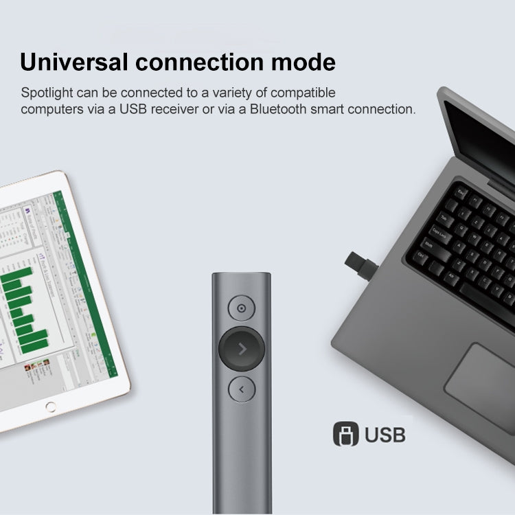 Беспроводной USB-прерыватель Logitech Spotlight 2,4 ГГц с дистанционным управлением и флип-ручкой для презентации PPT