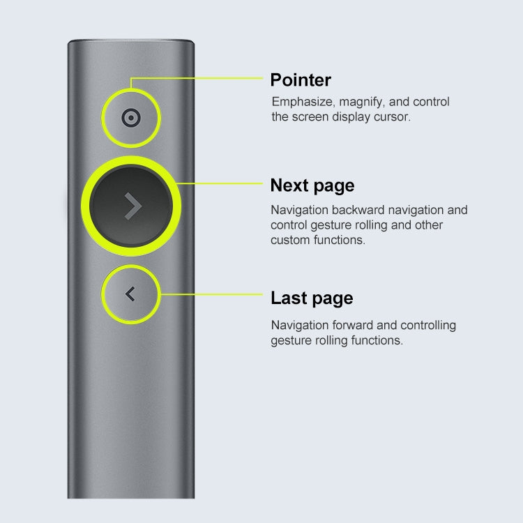 Беспроводной USB-прерыватель Logitech Spotlight 2,4 ГГц с дистанционным управлением и флип-ручкой для презентации PPT