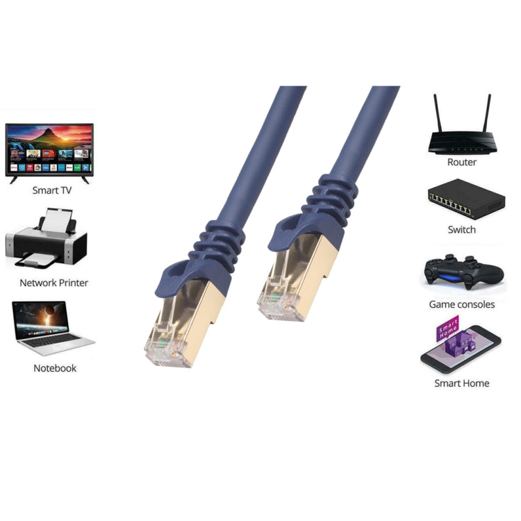 Кабель Ethernet для компьютера, коммутатора, маршрутизатора, сетевой кабель LAN, 0,5 м CAT8, патч-корд RJ45