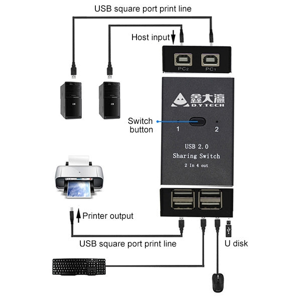 DY-B046 2 входа 4 выхода USB 2.0 коммутатор USB флэш-принтер адаптер