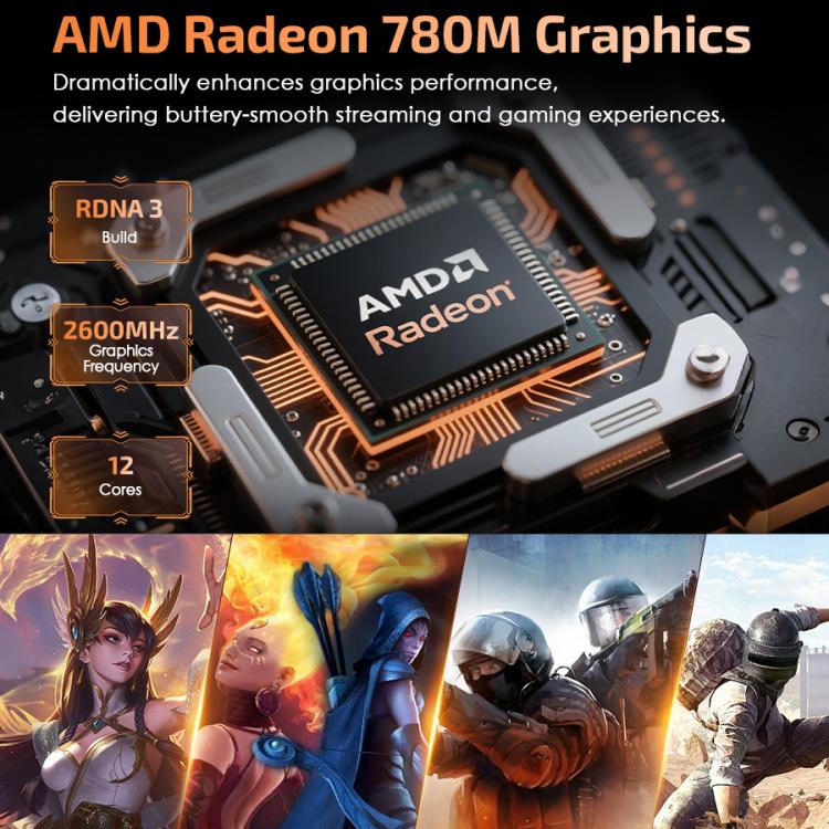 GXMO H90 Pro Windows 11 mini dators, AMD Ryzen 7 8745HS astoņkodolu procesors, ES spraudnis