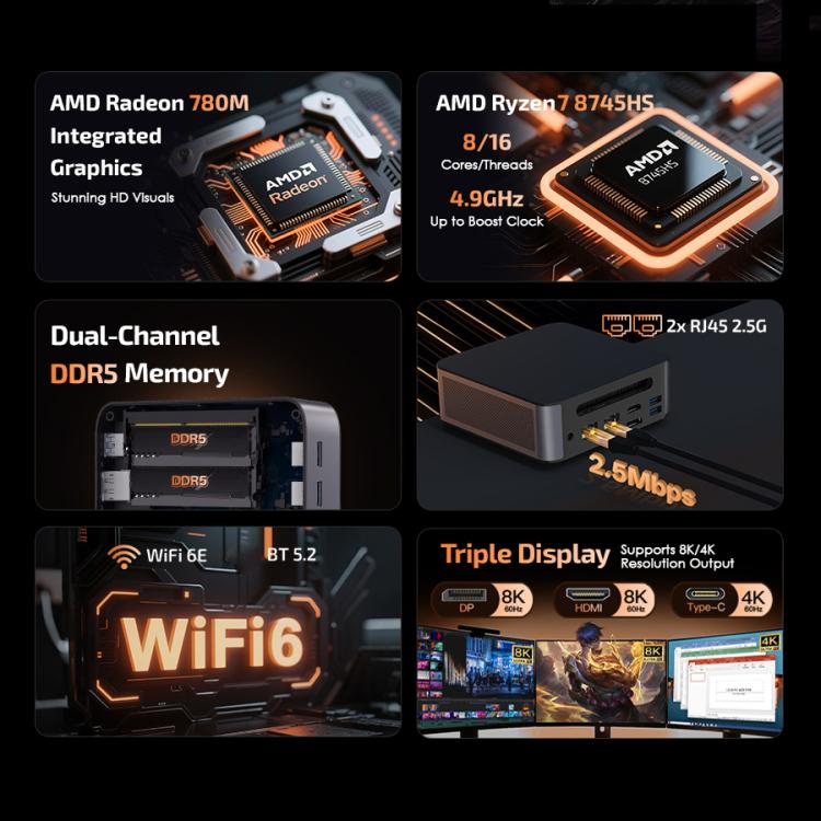 GXMO H90 Pro Windows 11 mini dators, AMD Ryzen 7 8745HS astoņkodolu procesors, ES spraudnis
