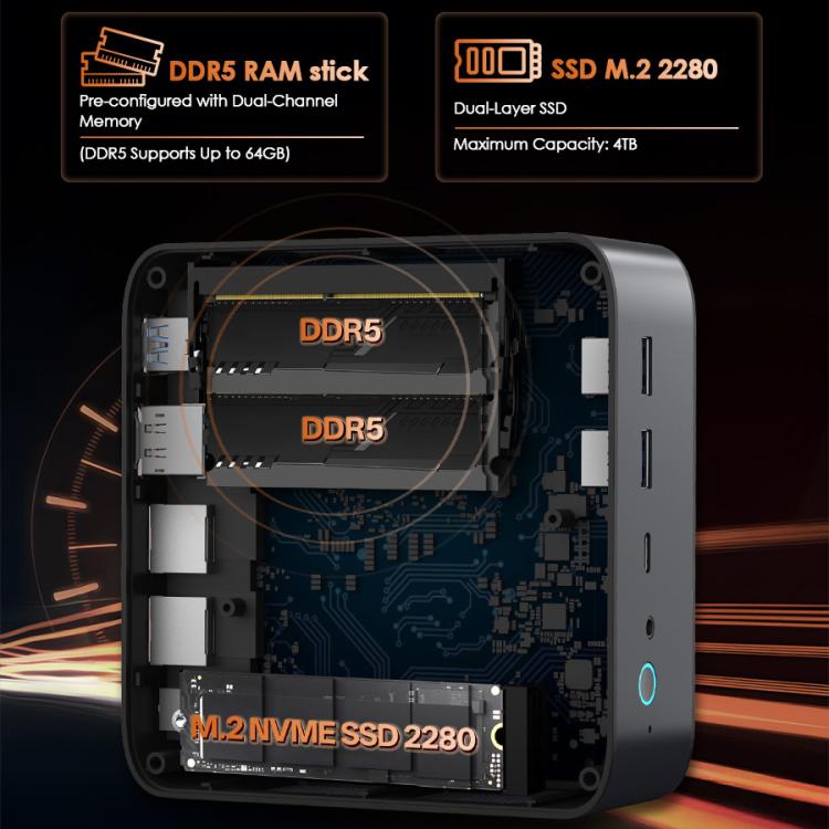 GXMO H90 Pro Windows 11 mini dators, AMD Ryzen 7 8745HS astoņkodolu procesors, ES spraudnis