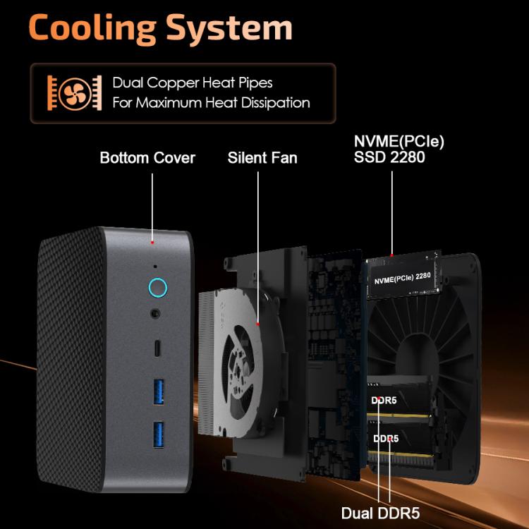 GXMO H90 Pro Windows 11 mini dators, AMD Ryzen 7 8745HS astoņkodolu procesors, ES spraudnis