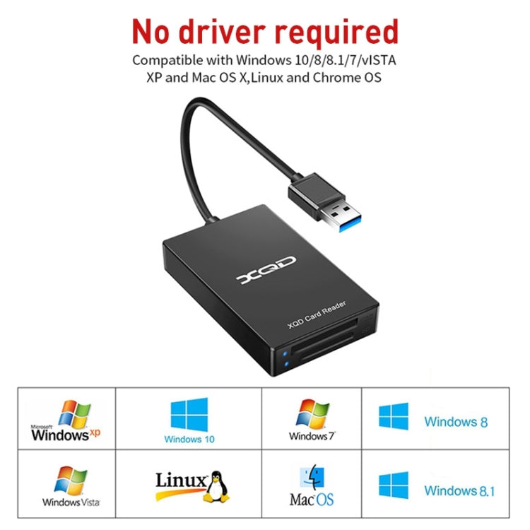 Кардридер Rocketek CR312-A USB3.0 SD / XQD 2 в 1