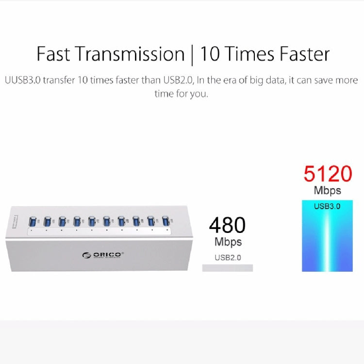 ORICO A3H10 алюминиевый высокоскоростной концентратор USB 3.0 на 10 портов с адаптером питания для ноутбуков