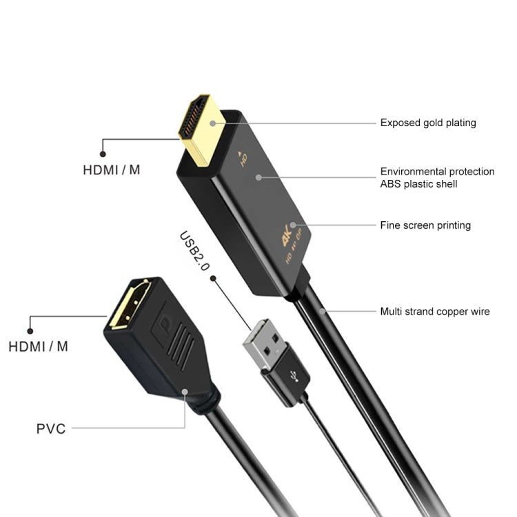 Кабель-адаптер H146 HDMI (штекер) + USB 2.0 (штекер) - DisplayPort (гнездо), длина: 25 см