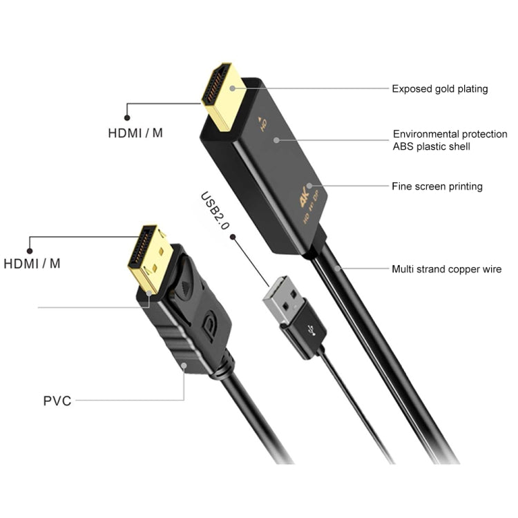 Onten H147 HDMI Male + USB 2.0 Male to DisplayPort Male Adapter Cable, Length:1.8m
