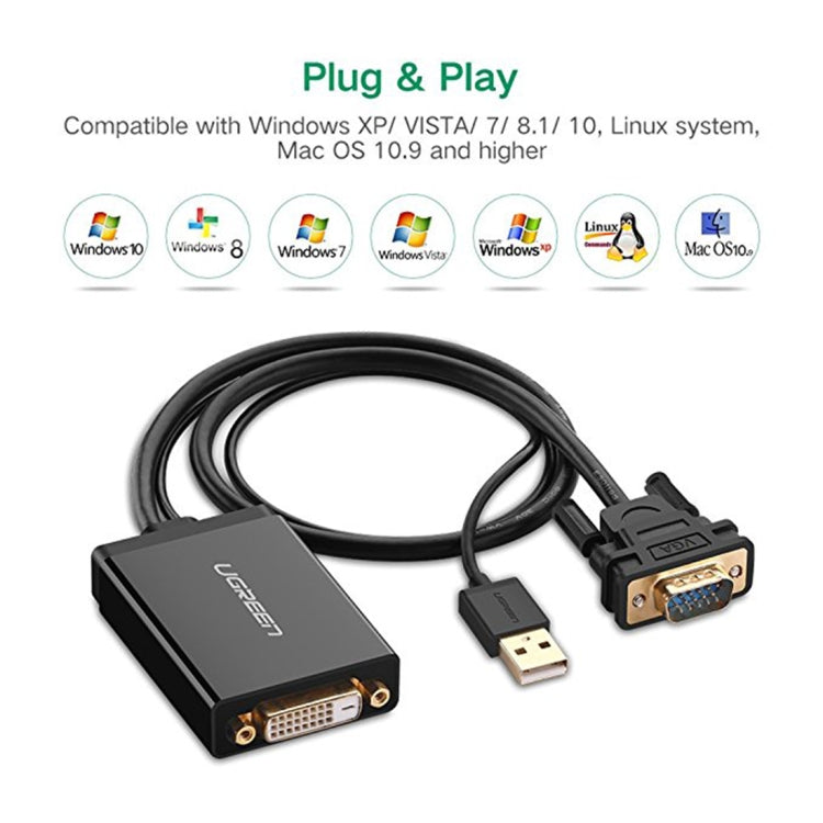 Кабель-адаптер UGREEN MM119 1080P Full HD VGA - DVI (24+1) «папа - мама» для компьютера, ПК, ноутбука, HDTV, проектора, DVD-видеокарты и других устройств с поддержкой VGA / DVI, длина кабеля: 50 см
