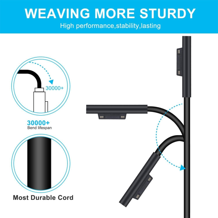 For Microsoft Surface Pro 7 / 7 Plus / 8 / 9 / X & Laptop 3 / 4 / 5 65W Laptop Power Adapter
