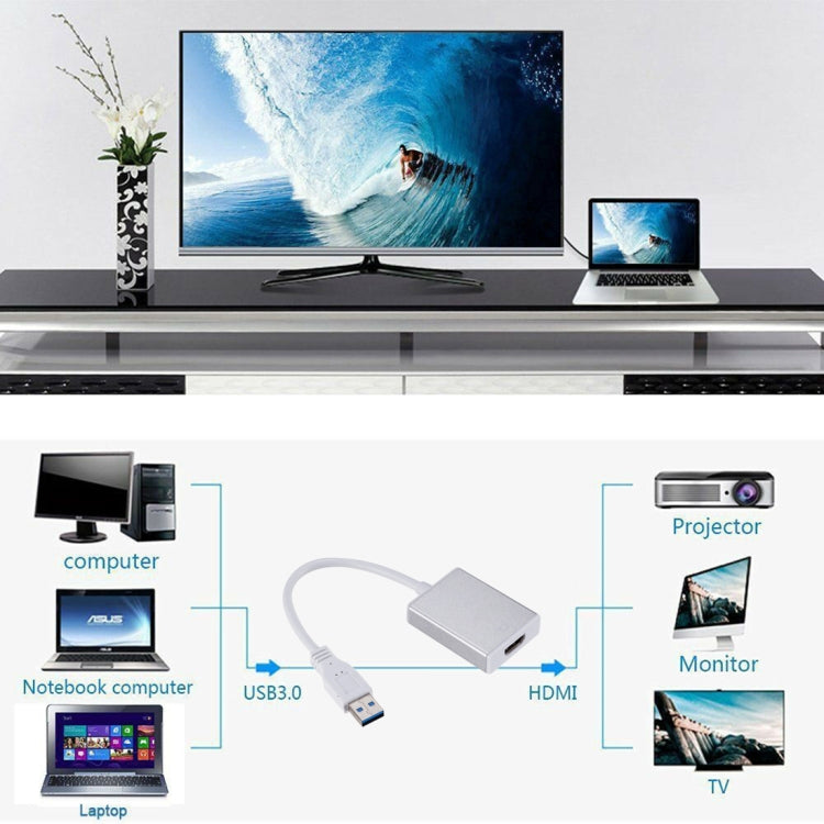 Кабель-переходник для внешней видеокарты USB3.0 в HDMI
