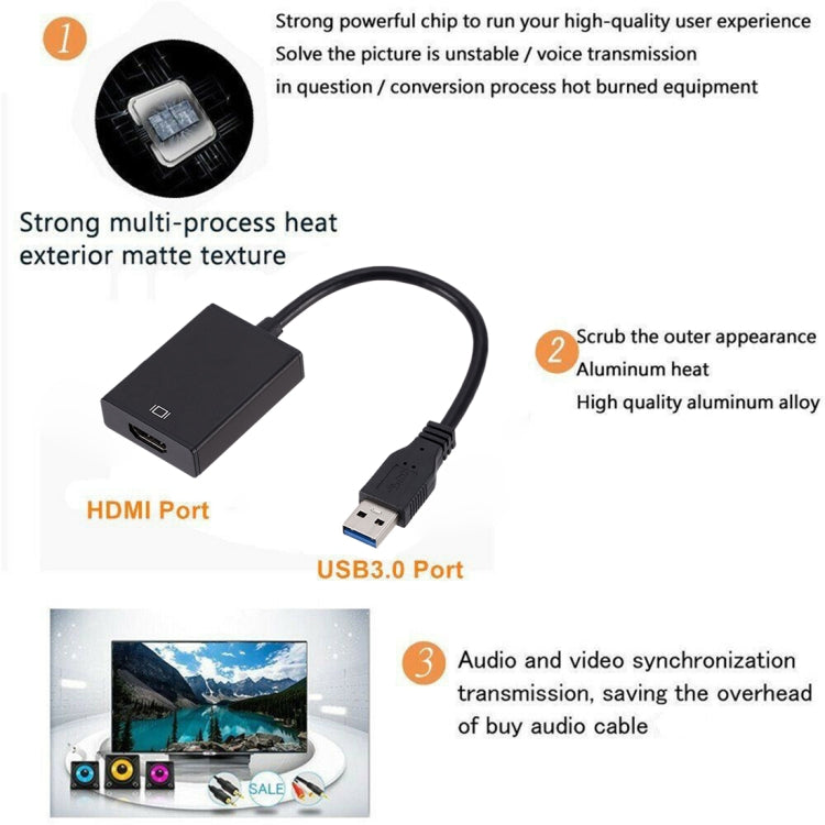 Кабель-переходник для внешней видеокарты USB3.0 в HDMI