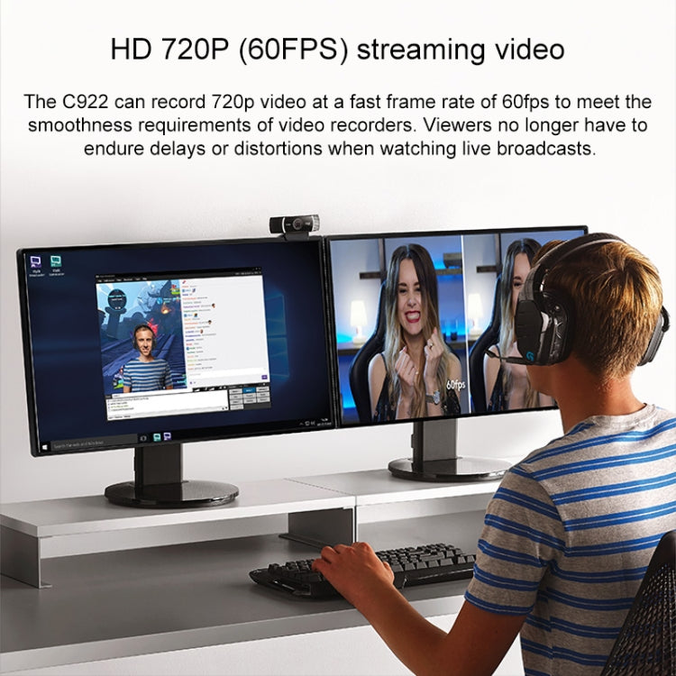 Веб-камера Logitech C922 HD 1080P с автофокусом и 2 всенаправленными микрофонами