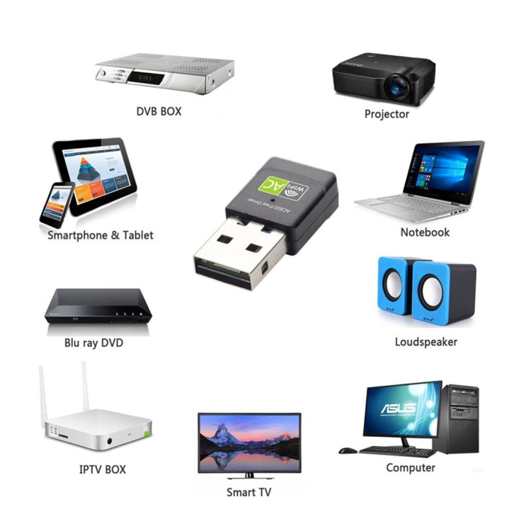 AC600Mbps 2.4GHz & 5GHz двухдиапазонный USB 2.0 WiFi Free Drive Adapter внешняя сетевая карта