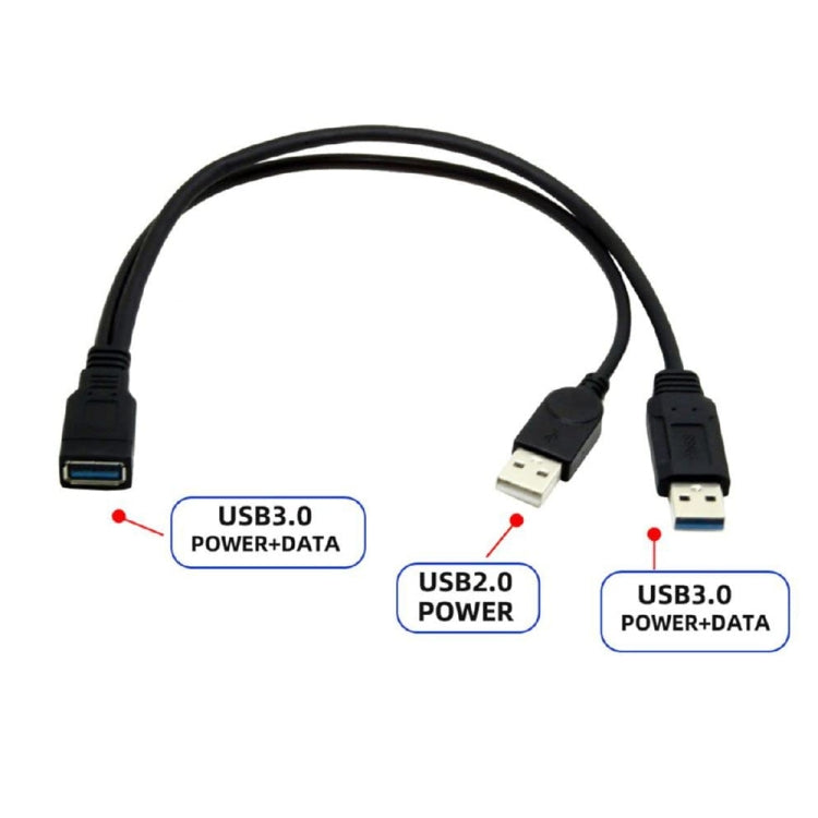 Кабель USB 3.0 (женский) на USB 2.0 + USB 3.0 (мужской) для компьютера/ноутбука, длина: 29 см