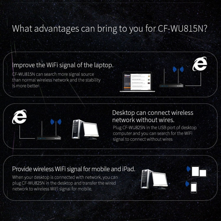 COMFAST CF-WU815N 150 Мбит/с Мини Беспроводной USB 2.0 Бесплатный драйвер WiFi Адаптер Внешняя сетевая карта