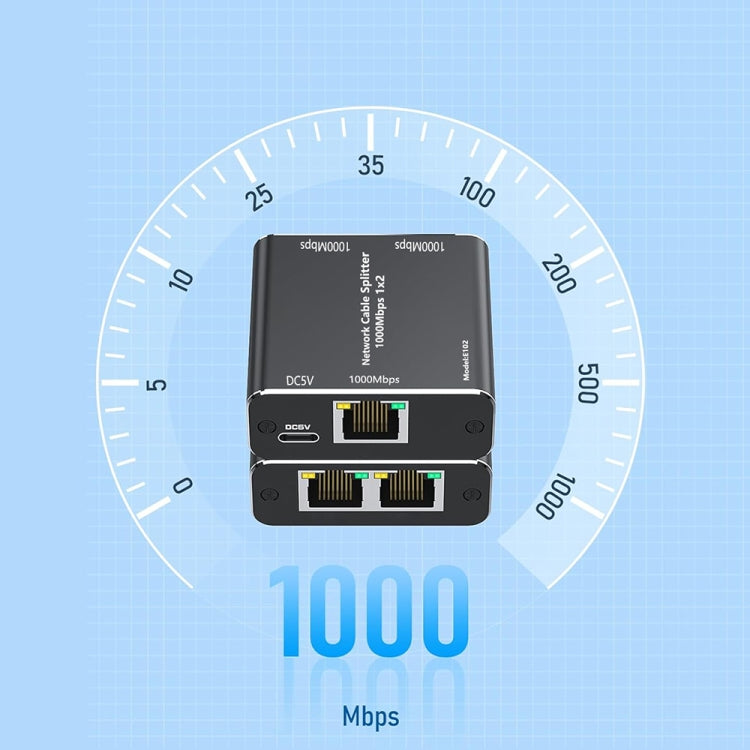 KC-E102 1000M LAN 1 to 2 RJ45 Splitter Adapter Ethernet Network Female Connector