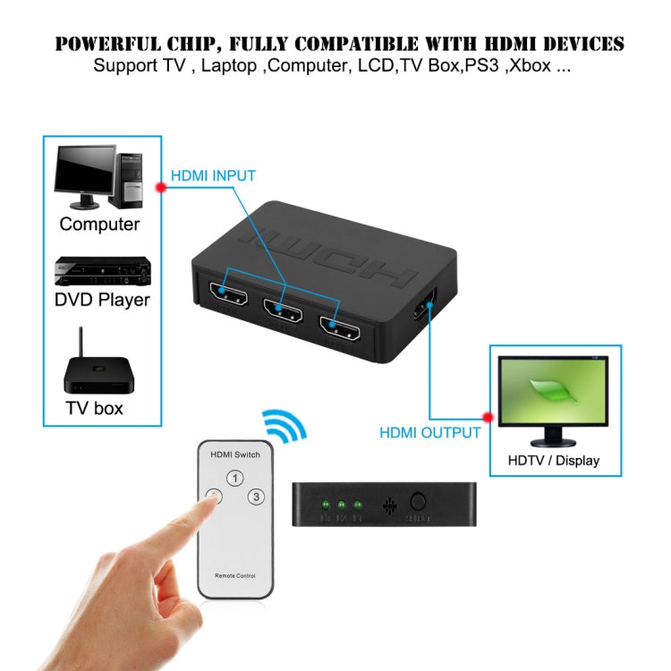 HDMI-коммутатор 1080P 3 x 1 (3 входа x 1 выход) с пультом дистанционного управления