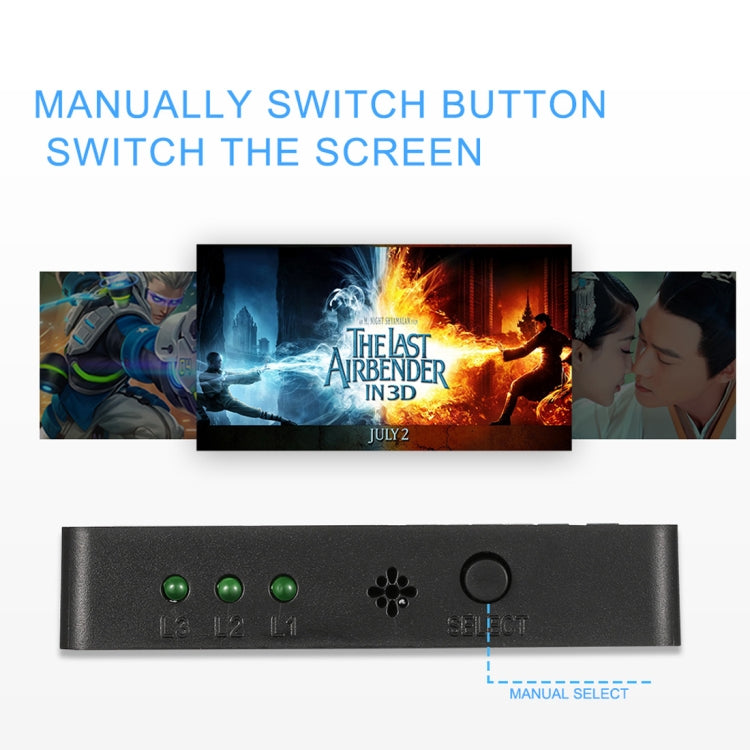 HDMI-коммутатор 1080P 3 x 1 (3 входа x 1 выход) с пультом дистанционного управления
