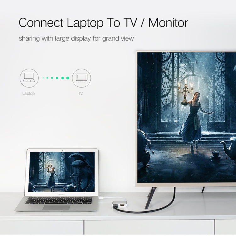 Адаптер 2 в 1 4Kx2K Mini DisplayPort - VGA и HDMI