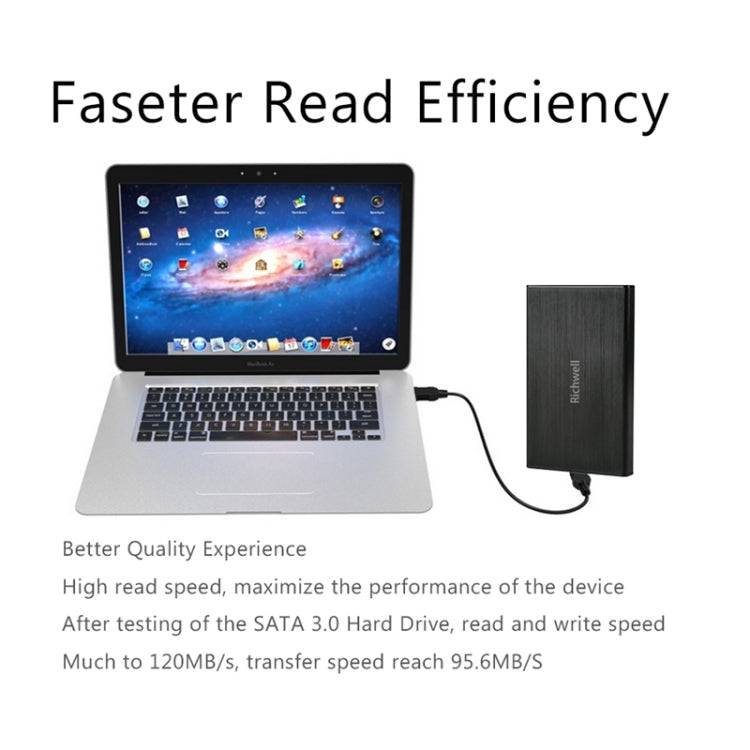 Мобильный жесткий диск Richwell SATA R23-SATA-250GB 250 ГБ 2,5 дюйма с интерфейсом USB 3.0