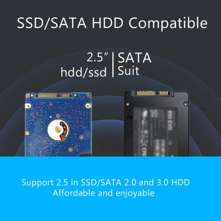 Мобильный жесткий диск Richwell SATA R23-SATA-250GB 250 ГБ 2,5 дюйма с интерфейсом USB 3.0