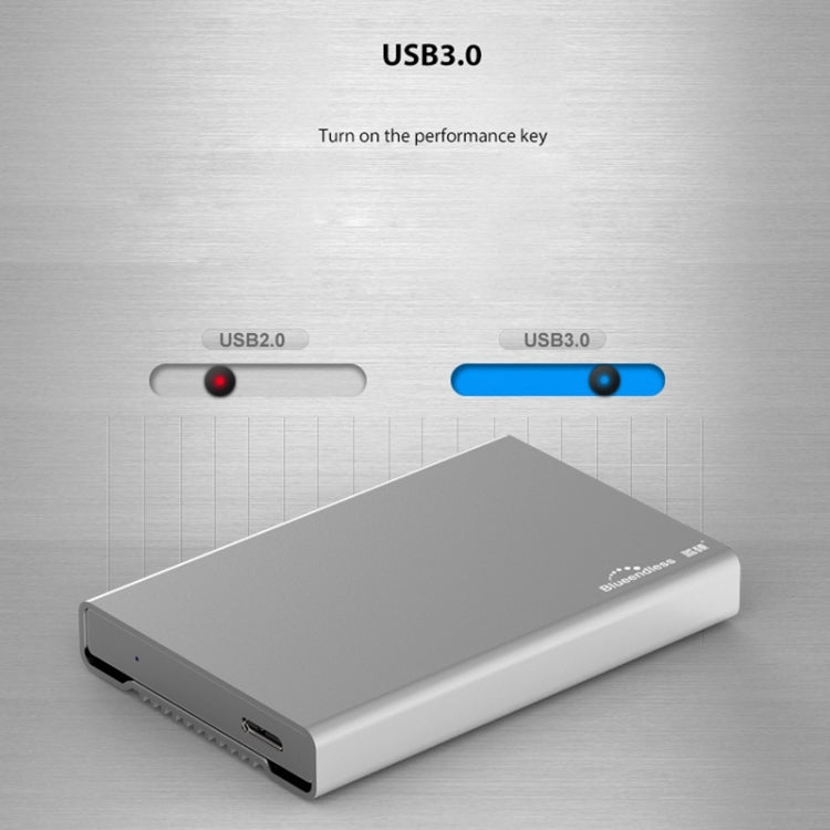 Blueendless U23Q SATA 2.5 inch Micro B Interface HDD Enclosure with USB-C / Type-C to USB-C / Type-C Cable, Support Thickness: 1cm or less