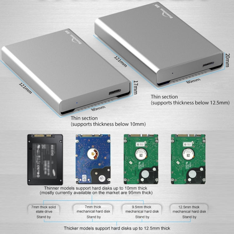 Blueendless U23Q SATA 2.5 inch Micro B Interface HDD Enclosure with USB-C / Type-C to USB-C / Type-C Cable, Support Thickness: 1cm or less