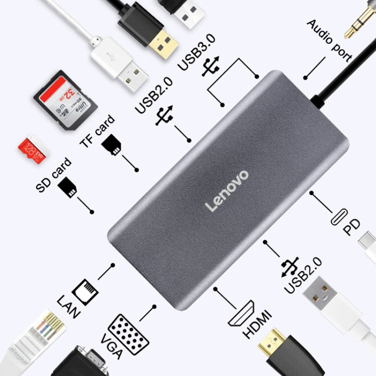 Док-станция Lenovo LX0801 с сетевым кабелем Type-C/USB-C