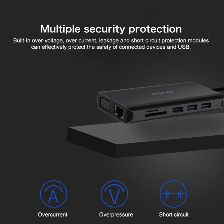 Док-станция Lenovo LX0801 с сетевым кабелем Type-C/USB-C
