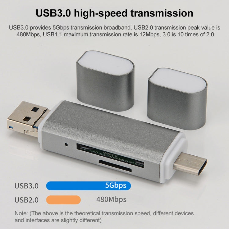H82 USB-C / Type-C на USB 3.0 + порты Micro USB OTG SD / TF кард-ридер