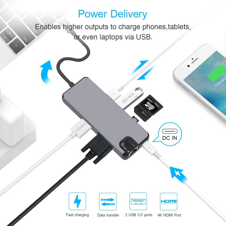 Адаптер 8-в-1 Type-C на HDMI + USB 3.0 + USB 3.0 + Type-C + LAN + VGA + устройство чтения карт TF/SD