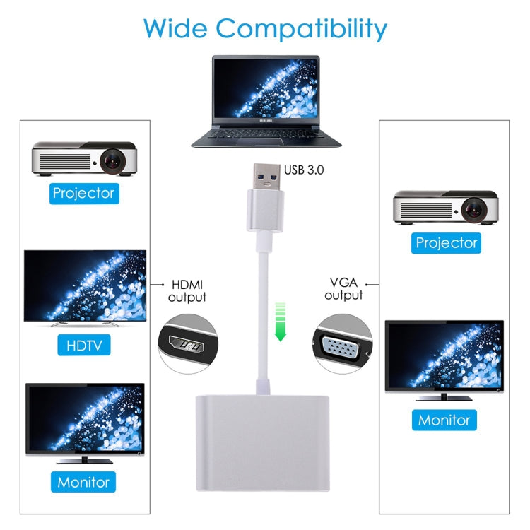 2 vienā USB 3.0 uz HDMI + VGA adapteris
