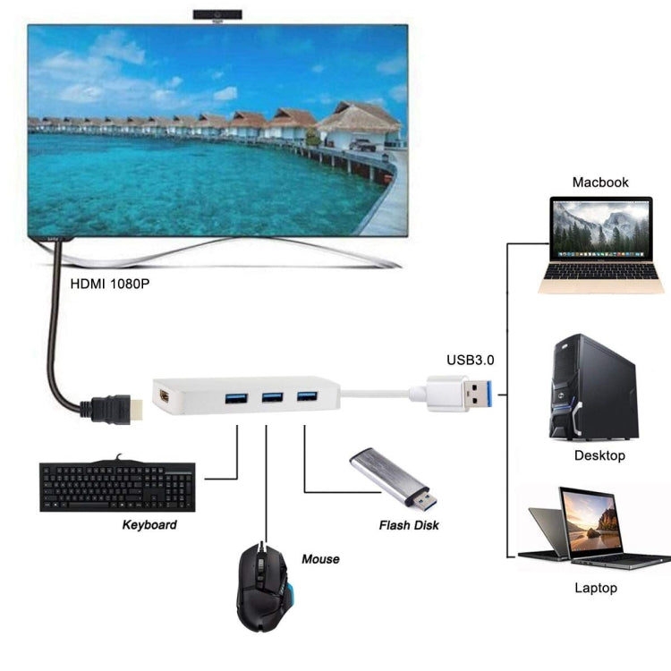 Адаптер 4 в 1 USB 3.0 на 3 x USB 3.0 + HDMI